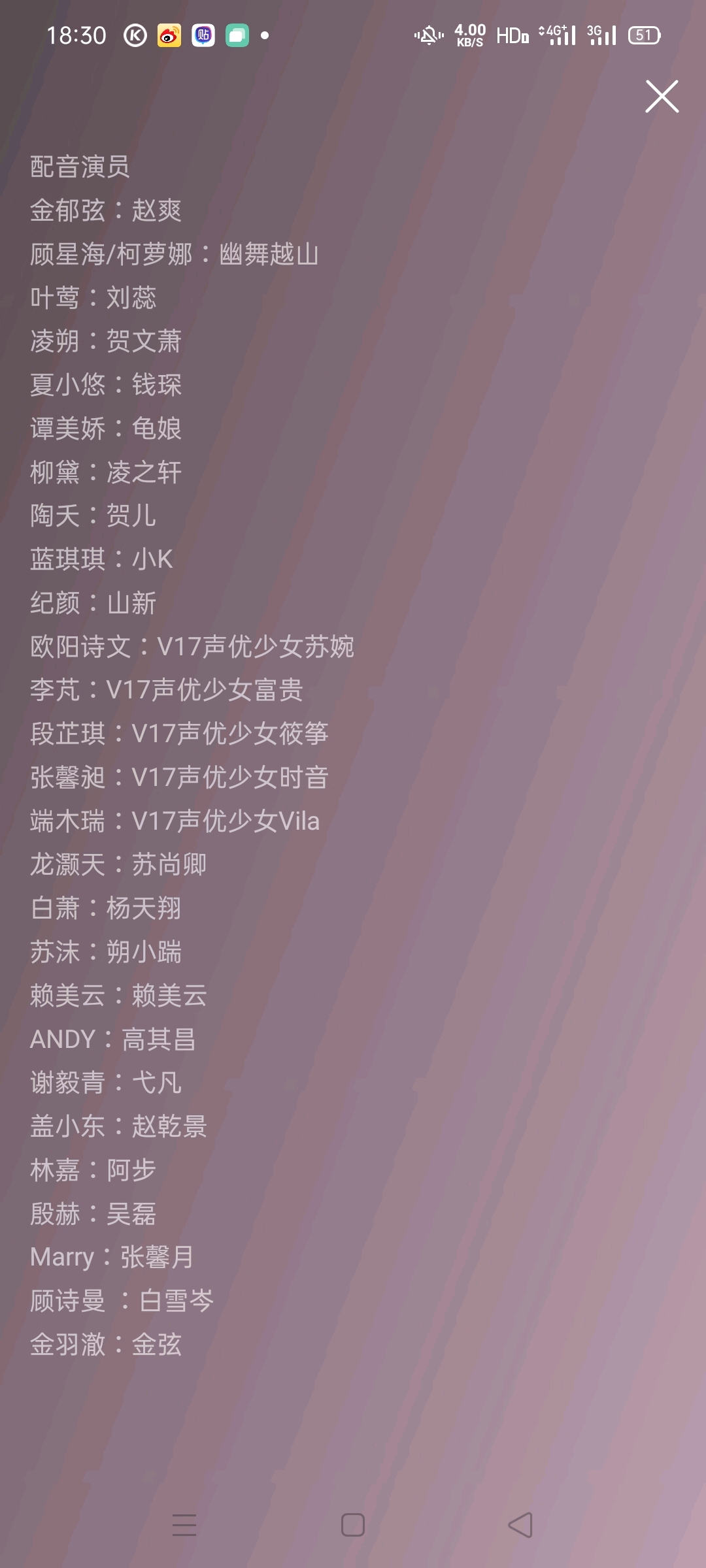 高其昌