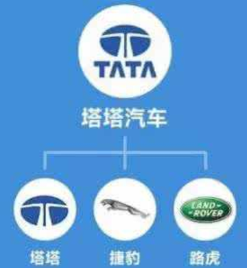 TATA